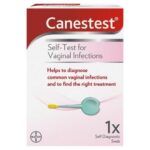 Canestest Self-Test For BV & Thrush